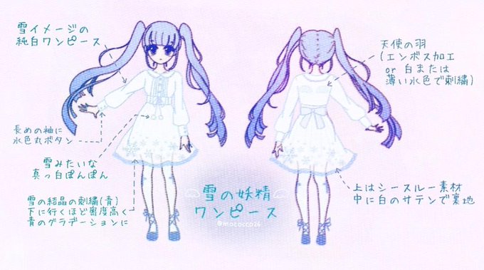 ワンピースのtwitterイラスト検索結果 古い順