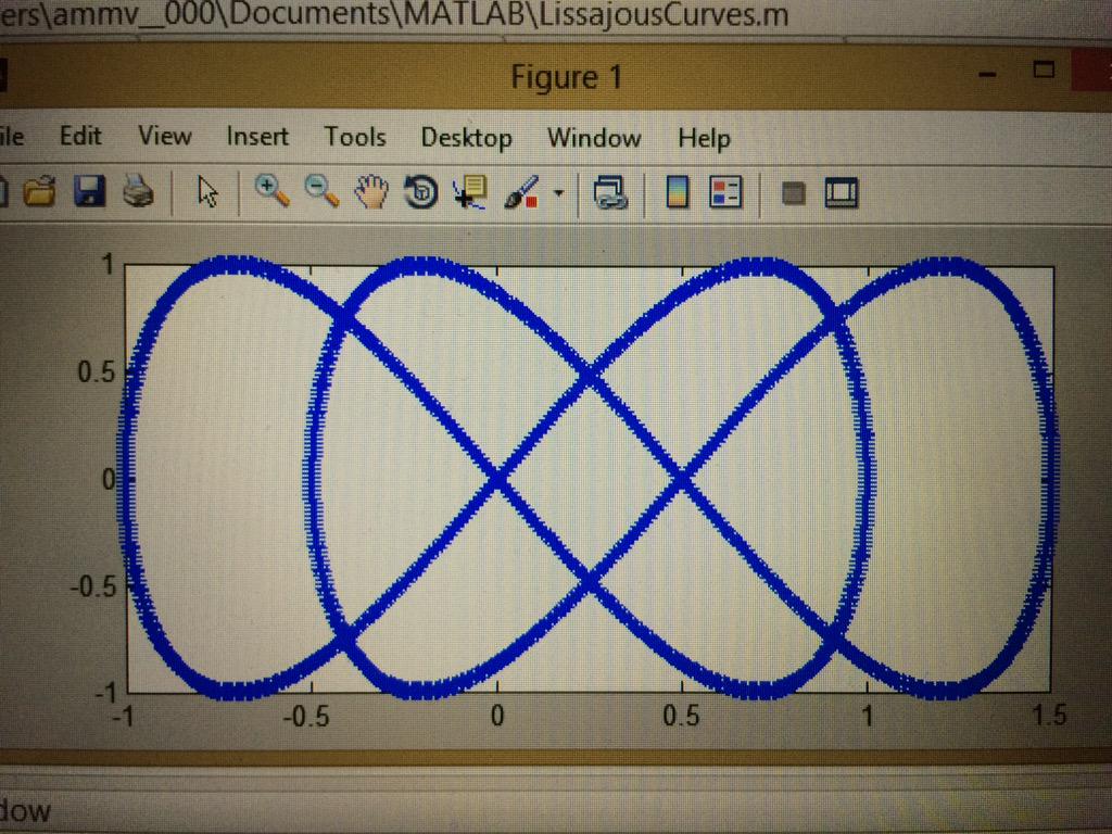 Happy almost birthday !!! My best wishes today and always Love you! 