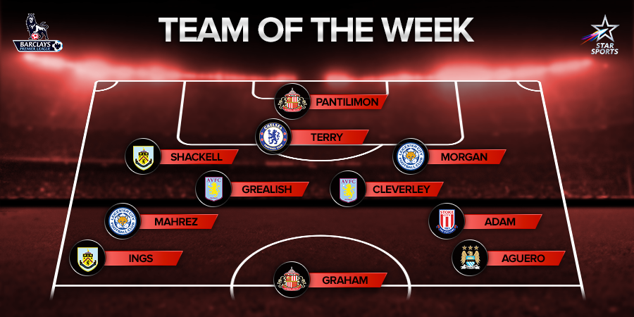 StarSportsIndia's tweet photo. Do you see any surprises in our #BPL Team of the Week? Tell us yours. For everything football, follow @StarFootball. http://t.co/KzWhSlSqsy