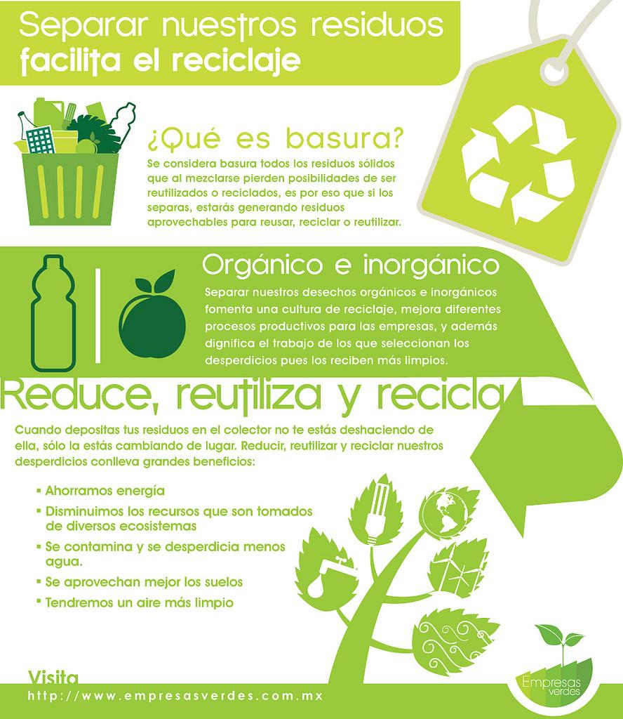 RT @Pepe_BA_D: Día Mundial del Reciclaje – 17 de mayo
#YoReciclo #DíaMundialReciclaje
…s-educacion-ambiental.blogspot.com.es/2015/05/dia-mu…