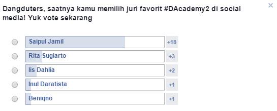 Siapa juri #DAcademy2 yang paling kalian suka? Yuk vote dan klik goo.gl/whhfdG