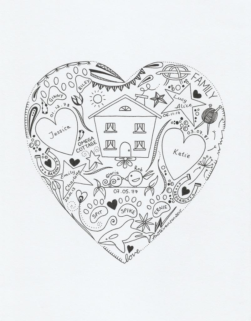 LexellaDesigns's tweet photo. It's all about my memory hearts at the moment.loving doing them.#illustration #gift #personalised #memoryheart http://t.co/MEYxbeEv5e