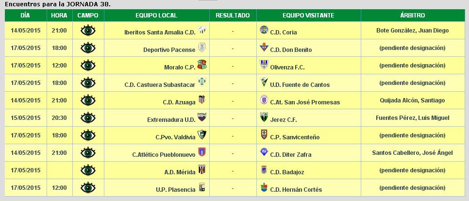 Agenda provisional de encuentros para la jornada 38 en el #GrupoXIV, siempre que no haya suspensión de competición.