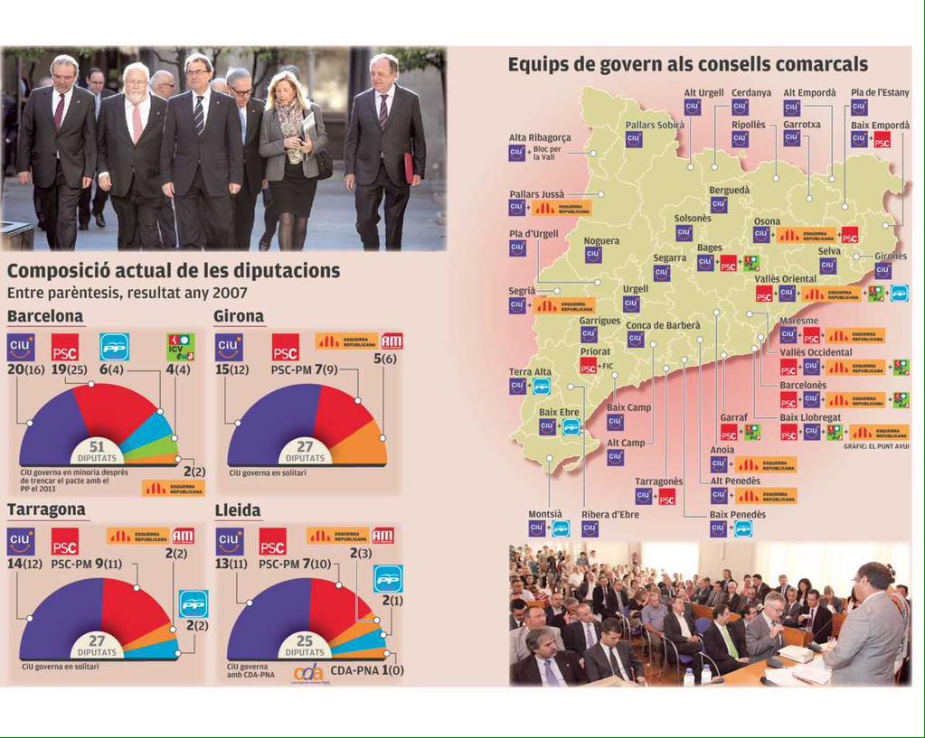 FrancescMiroM's tweet photo. Votar CiU a #Amposta es votar governs Comarcals amb el PP. 4anys perduts balanç del Consell Montsià. Pel #canviserè http://t.co/0LBB5M4b92