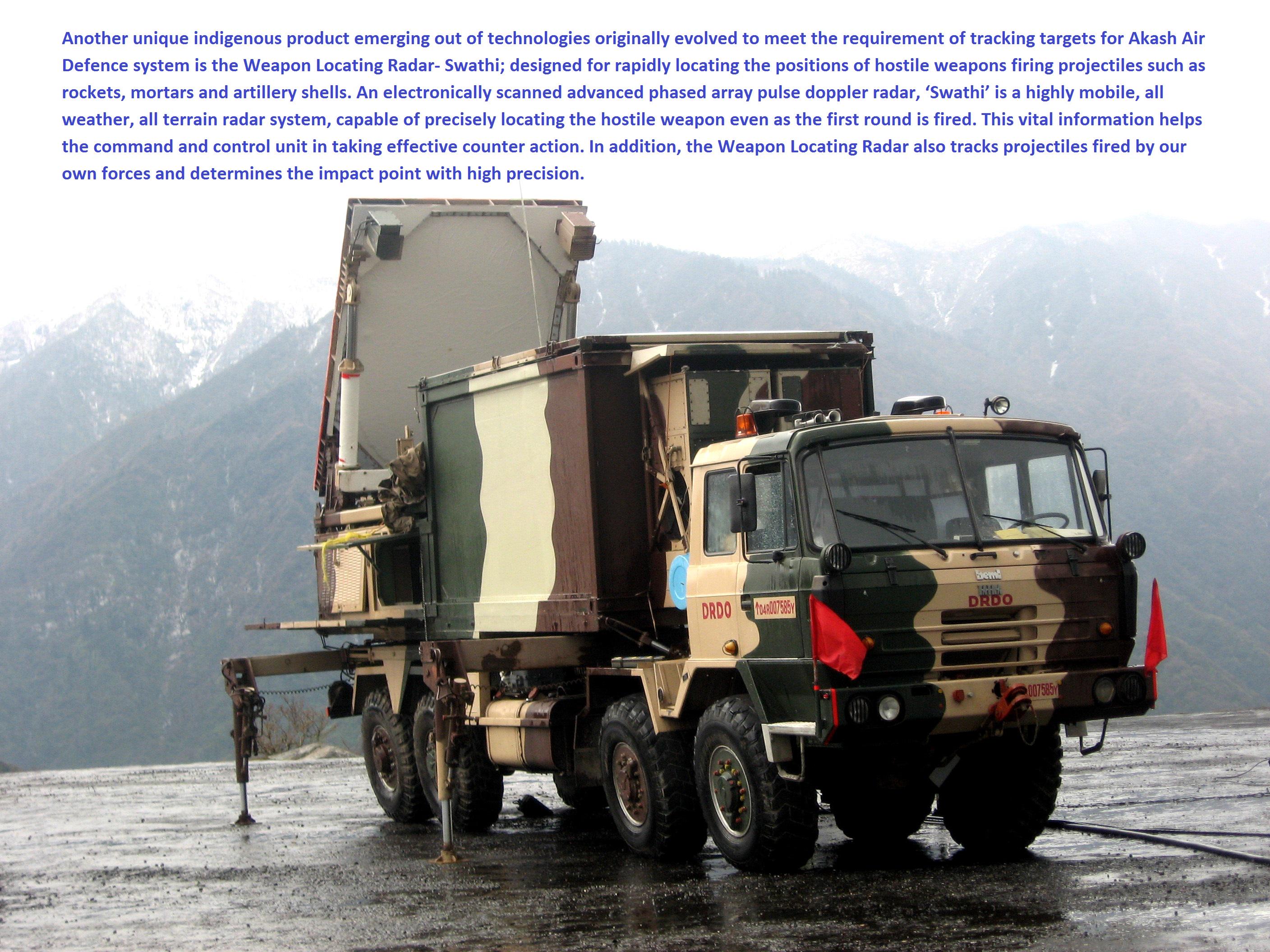 Swathi Mountains: A Compact Weapon Locating Radar