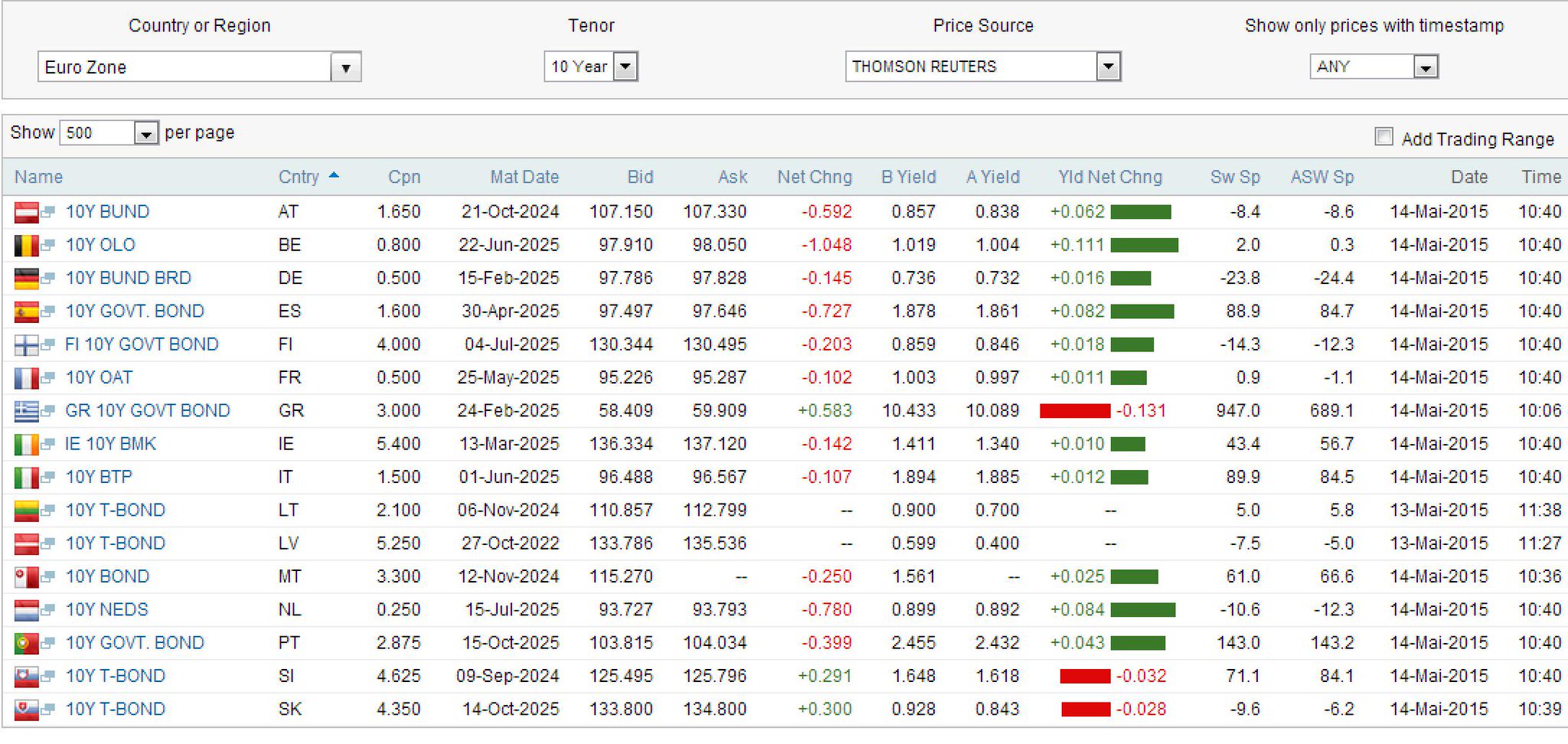 Embedded image permalink