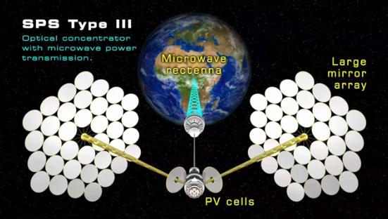 dtdchange's tweet image. MT @DanielPAldrich
bit.ly/1H4iOQV will #Japan push #spacebased #solar power?
#renewables