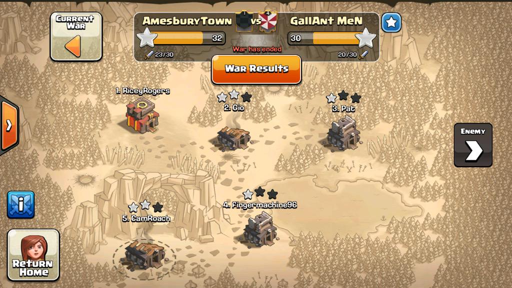 AmesburyTownCoC's tweet image. Back to winning ways #ATCOC