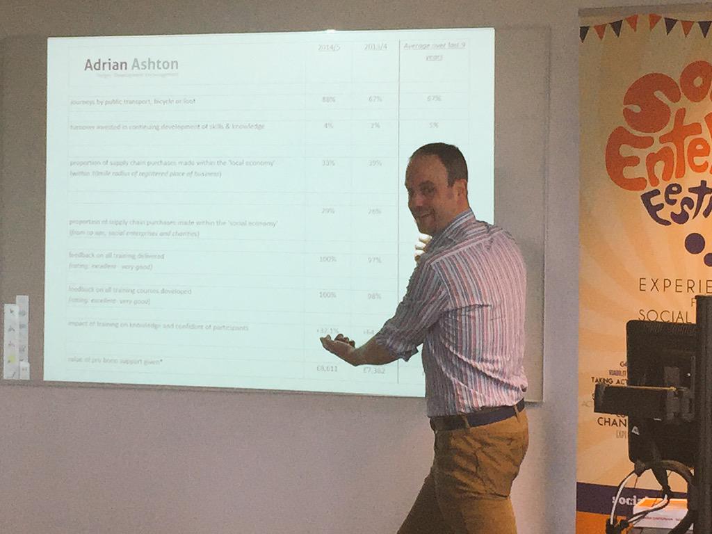 SEFestival's tweet image. @AdrianAshton2 publishes his #socvalue report #SEFestival2015 ! The only freelance consultant to do this #AAimpact15