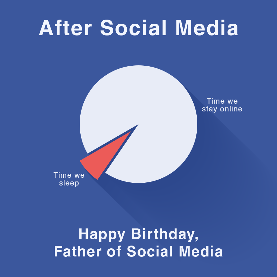 The story of our lives. Happy Birthday Mark Zuckerberg! 