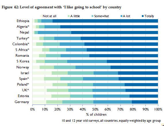 Children's Worlds tweet media