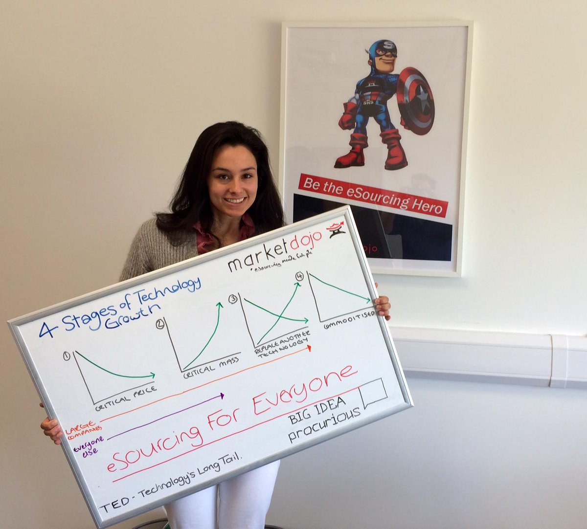 marketdojo's tweet image. #MakeeSourcingForEveryone - Our #BigIdeas2015 for the #Procurious summit.
#eSourcing
buff.ly/1FdhvSY