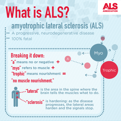 alsassociation tweet picture