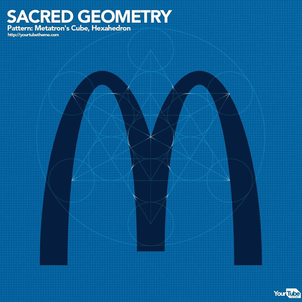 LoueyLush's tweet photo. Un-frickin-believable #justnotright #mindblown #science #sacredcodes #geometry #mathematics #questions #mcdonalds http://t.co/As4ideRwXD