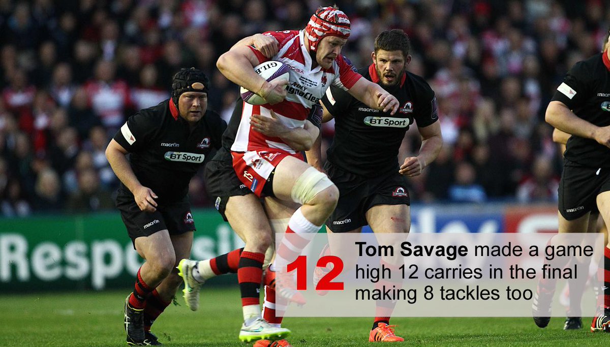 gloucesterrugby's tweet photo. STAT: @tc_savage topped the carry charts at The Stoop last night. #GLOSvEDIN #engine http://t.co/NKWDvm50X6