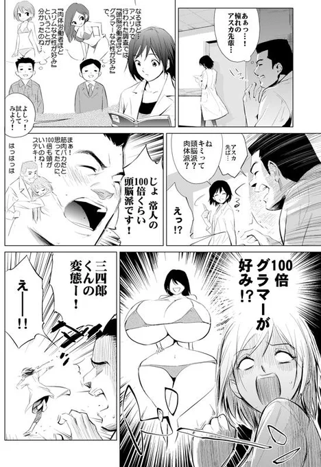 頭脳派か肉体派かで【女性の体型】にたいする好みが変わるとされています。  