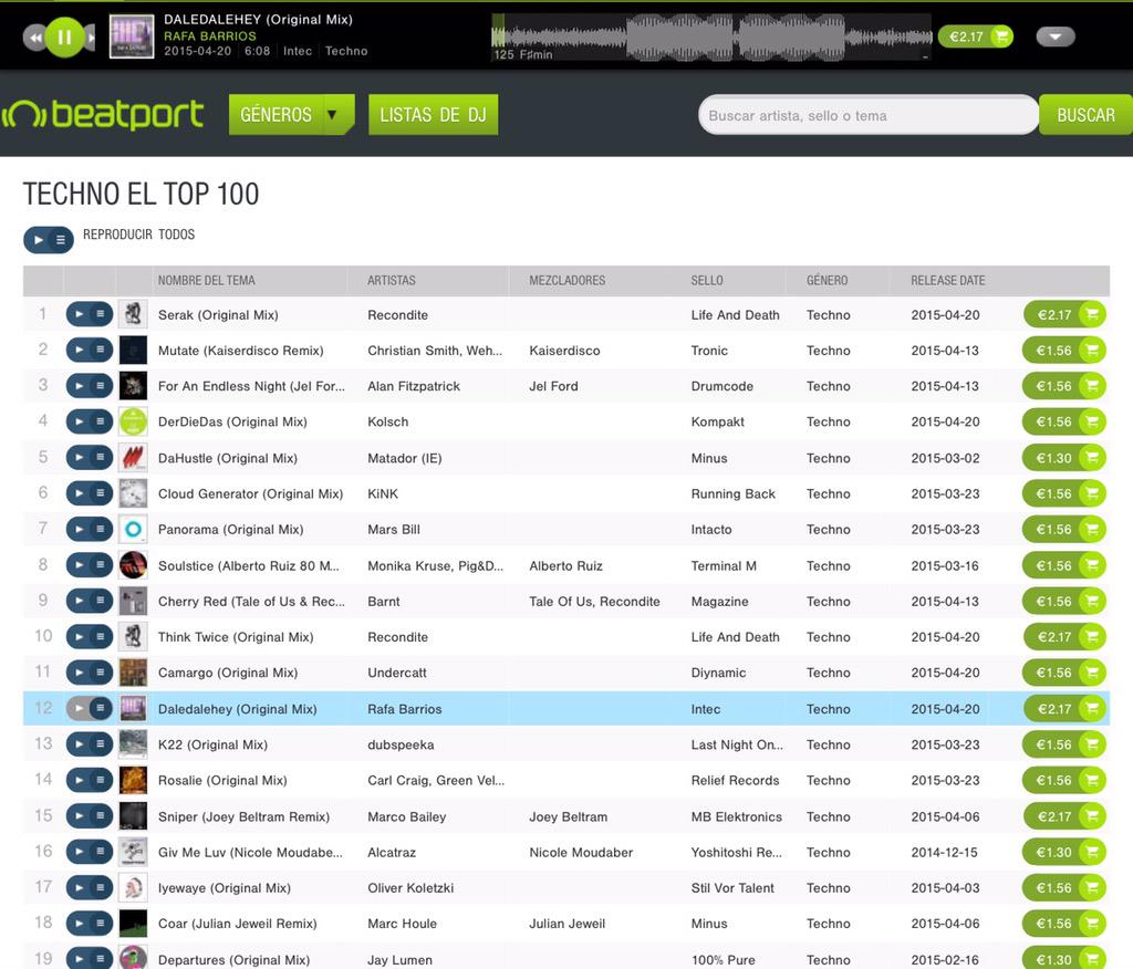rafabarriosdj's tweet image. #DALEDALEHEY
#12 on Top100 Beatport Techno! UP
@Carl_Cox @intecdigital @Jon_Rundell 

Get it: pro.beatport.com/release/daleda…