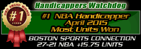 hwdog's tweet image. Congratulations !!!
#1 NBA Handicapper April 2015
Most units Won

@BostonSportsCon