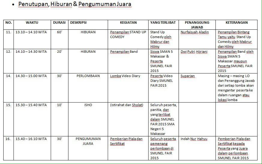 smunelfair's tweet photo. 3 of 4 rundown smunel fair 2015 minggu 3 mei 2015 http://t.co/xVuC92iMrW