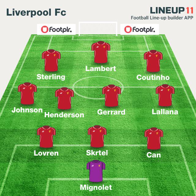 #liverpool fc lineup confirmed #lfcvsqpr #lfclineup #lineup11 #lfc