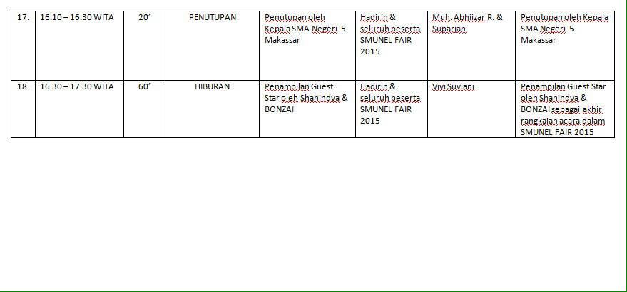 smunelfair's tweet photo. 4 of 4 rundown smunel fair 2015 minggu 3 mei 2015 http://t.co/A2EEogiiEh