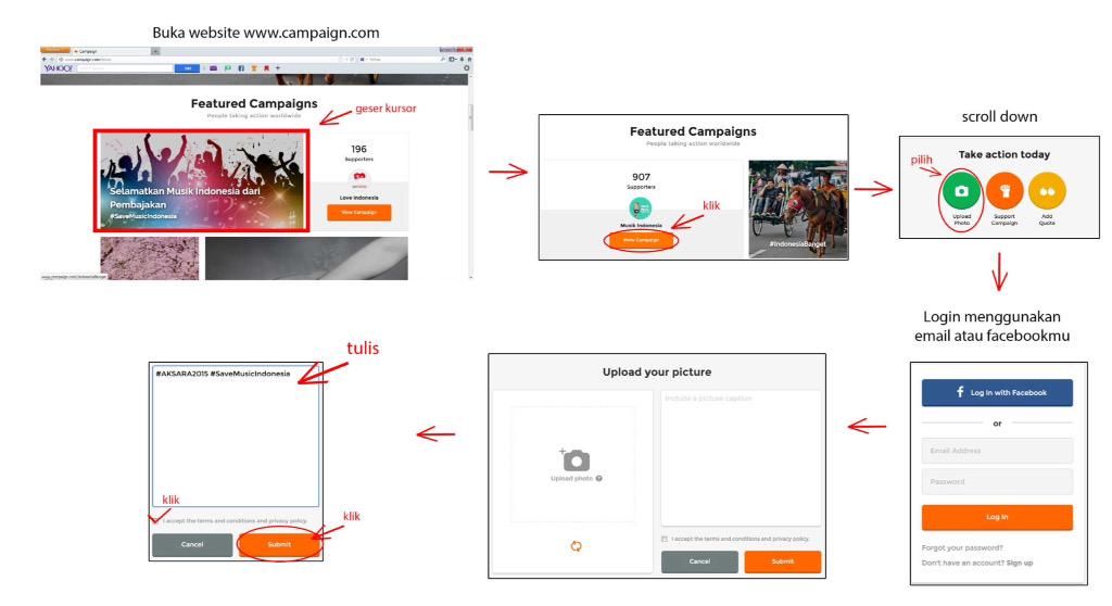 Nih cara buat ikutan partisipasinya wajib bgt ikutan acara ini guys #Aksara2015 #SaveMusikIndonesia <a href="/ADV_AKSARA/">AKSARA</a>