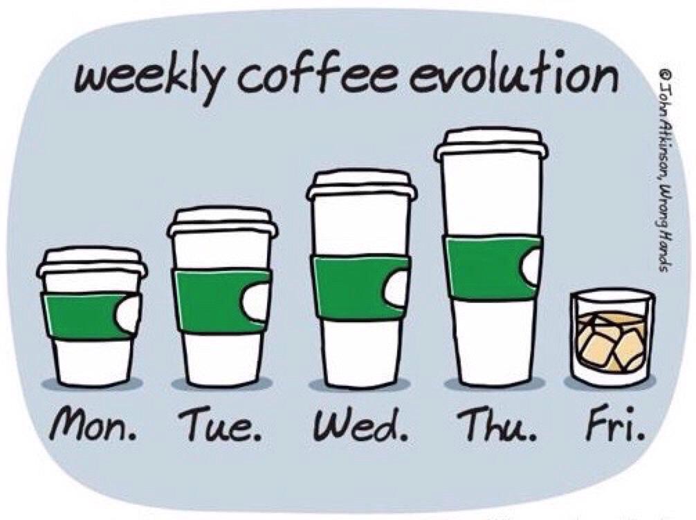 HSTeachProbs's tweet photo. Weekly coffee evolution. #truth #teacherproblems http://t.co/JVL0DFkeLR