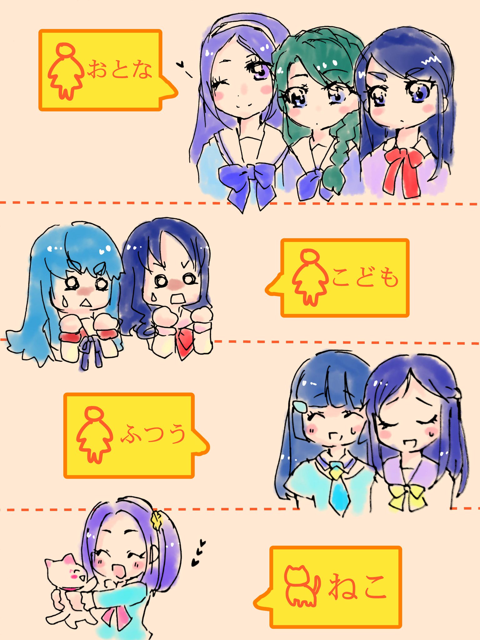 佐野りお 青キュア見た目診断 プリキュア版深夜の真剣お絵描き60分一本勝負 Http T Co Rjzfylpw3e