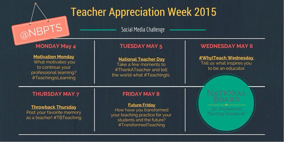 BioJennifer's tweet image. For all NBCTs out there - &amp;amp; even if you're not, perhaps this will re-energize you for the final days before summer.