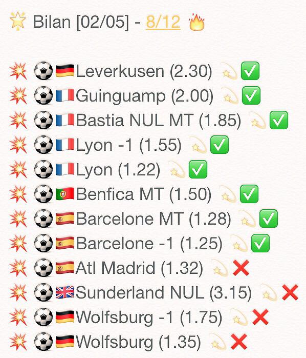 FacileProno's tweet image. Voilà le bilan du jour avec un jolie 8/12 et de belles cotes 😎👊🏻 

➡️ 50 RT et on tente de faire mieux demain ✌🏻💰