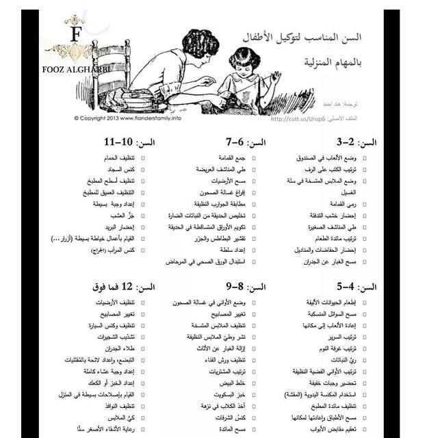 جديد محل ماما للملابس غريان ملابس العيد ماما للملابس ما٠جديد محل ماما للملابس غريان ملابس العيد ماما للملابس ماÙ