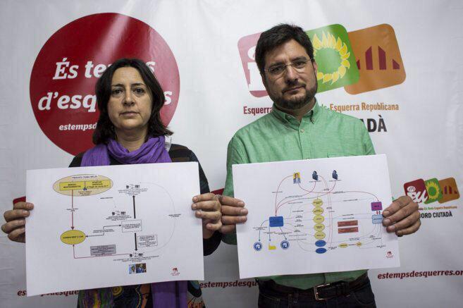 JEUPV's tweet photo. Suspesa la militancia a Alfonso Rus. Enhorabona a @dipugate @esquerraunida @RosaPerezGarijo. Un corrupte menys! http://t.co/ahLPzuCQdq