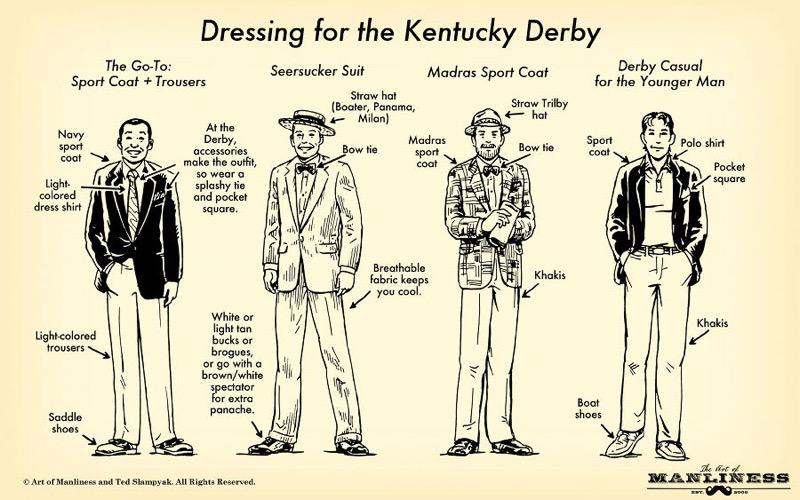 What are you wearing for the derby! #KentuckyDerby2015 #oldguysrule #bucketlist