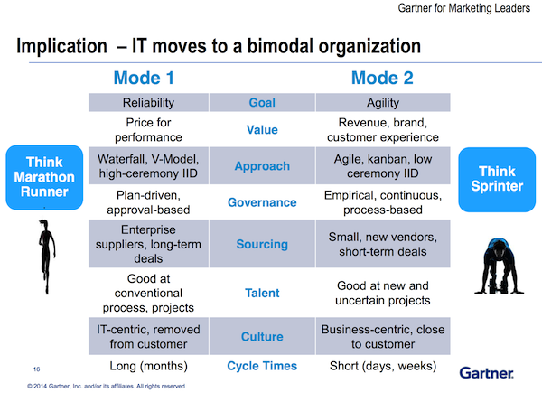 Joost Simons tweet media