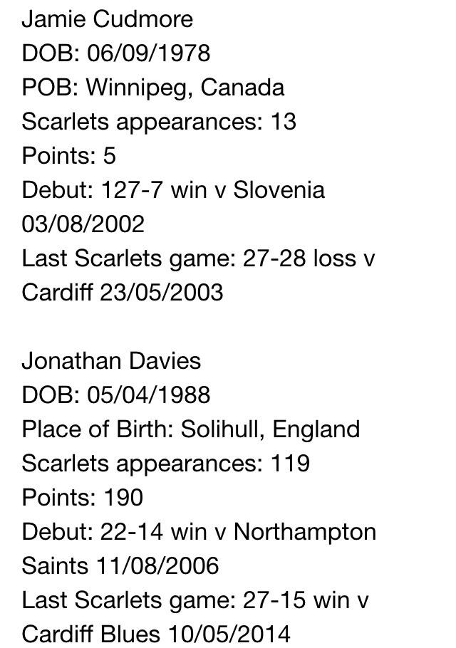 Scarlets Heritage tweet media