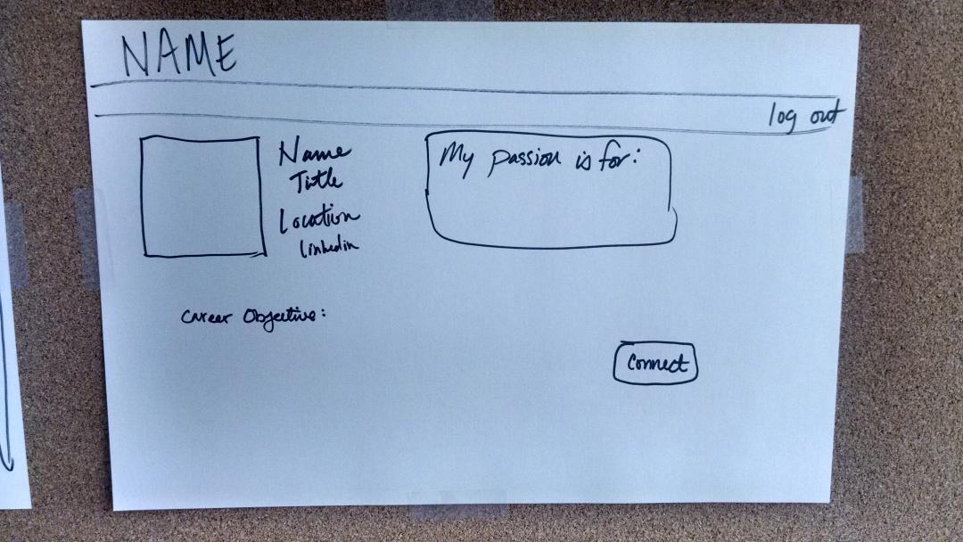 upmobilityco's tweet image. Another wireframe close up: what's your passion? We want to help you grow in your company.