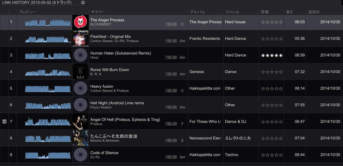 raqhow's tweet photo. 昨日のセットリスト。何かの参考になれば。 #codex5 http://t.co/pio5tZhiwp