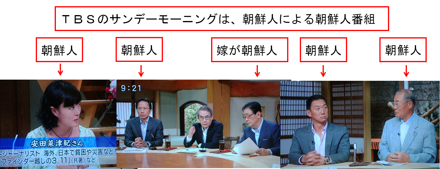 バザーリ 22 7推し Sibatobu 日本には サンデーモーニングという 朝鮮人による朝鮮人のための番組があります Http T Co Cb6ap3g9z0 本当なのか バザーリ 22 7推し Sibatobu 日本には サンデーモーニングという 朝鮮人による朝鮮人のための番組があります Http T Co Cb6ap3g9z0 本当なのか