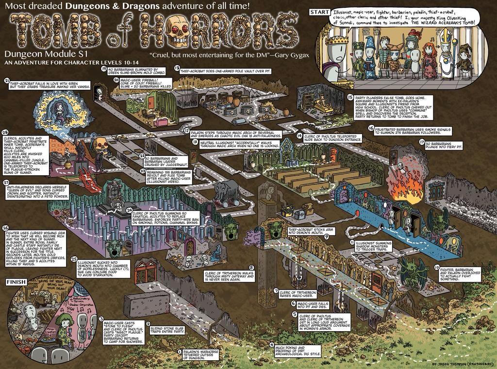 DM_Mitch's tweet photo. Tomb of Horrors Review (Bonus Pod) with @JaredKusz, @Rix27 + Brother Casey coming soon! #dnd #dungeonmaster #podcast http://t.co/vOr5o3p1VW