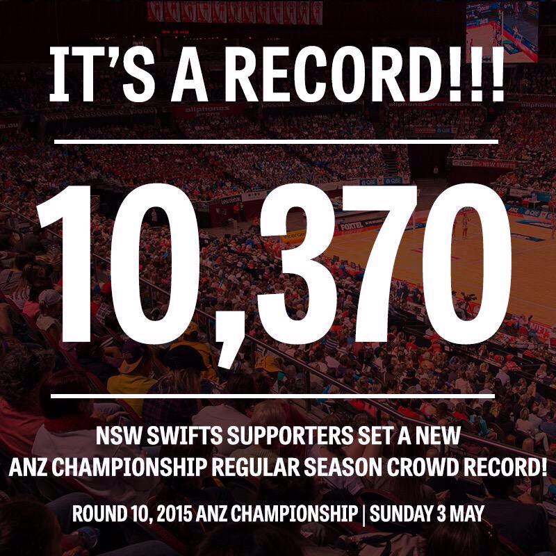 NadineCohen1's tweet image. .@ANZChamps blockbuster! 
@NSWSwifts v @MelbourneVixens
#SWIvVIX 

@netballworldcup #SeeyouinSydney #GoDiamonds