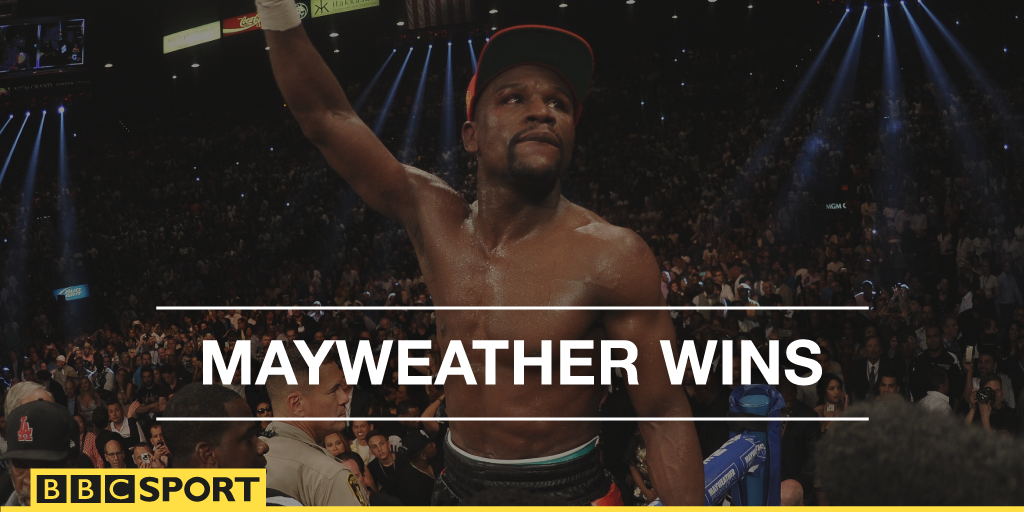 BBCSport's tweet photo. Still unbeaten. Unanimous verdict. Floyd Mayweather beats Manny Pacquiao in 12 rounds. #MayPac http://t.co/XEPGJBJgec http://t.co/nrBo6qpHpJ