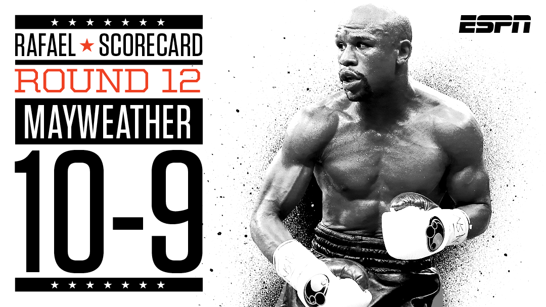 espn's tweet photo. After 12 great rounds, @danrafaelespn scores in favor of Mayweather, 116-112. Reactions: http://t.co/gxj47XaW1j http://t.co/HMFFmbKrIm