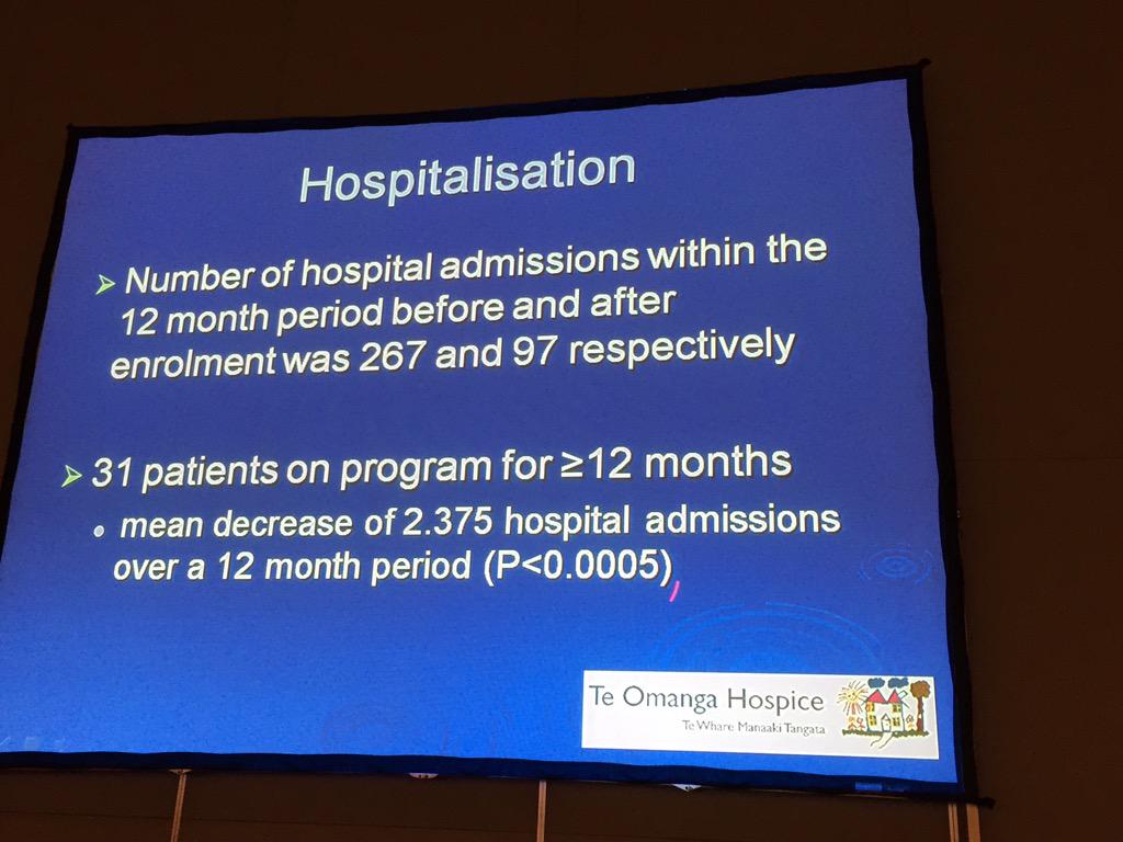 Dr_Chi_Li's tweet photo. Referral to specialist #palliativecare service a/w reduction in hospitalisation in patients with COPD #aphc2015 http://t.co/6SBL6KqzAb