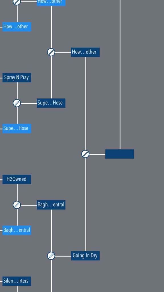 WLWW2k15's tweet photo. the Final Four: http://t.co/Qm9QyXJJpJ
