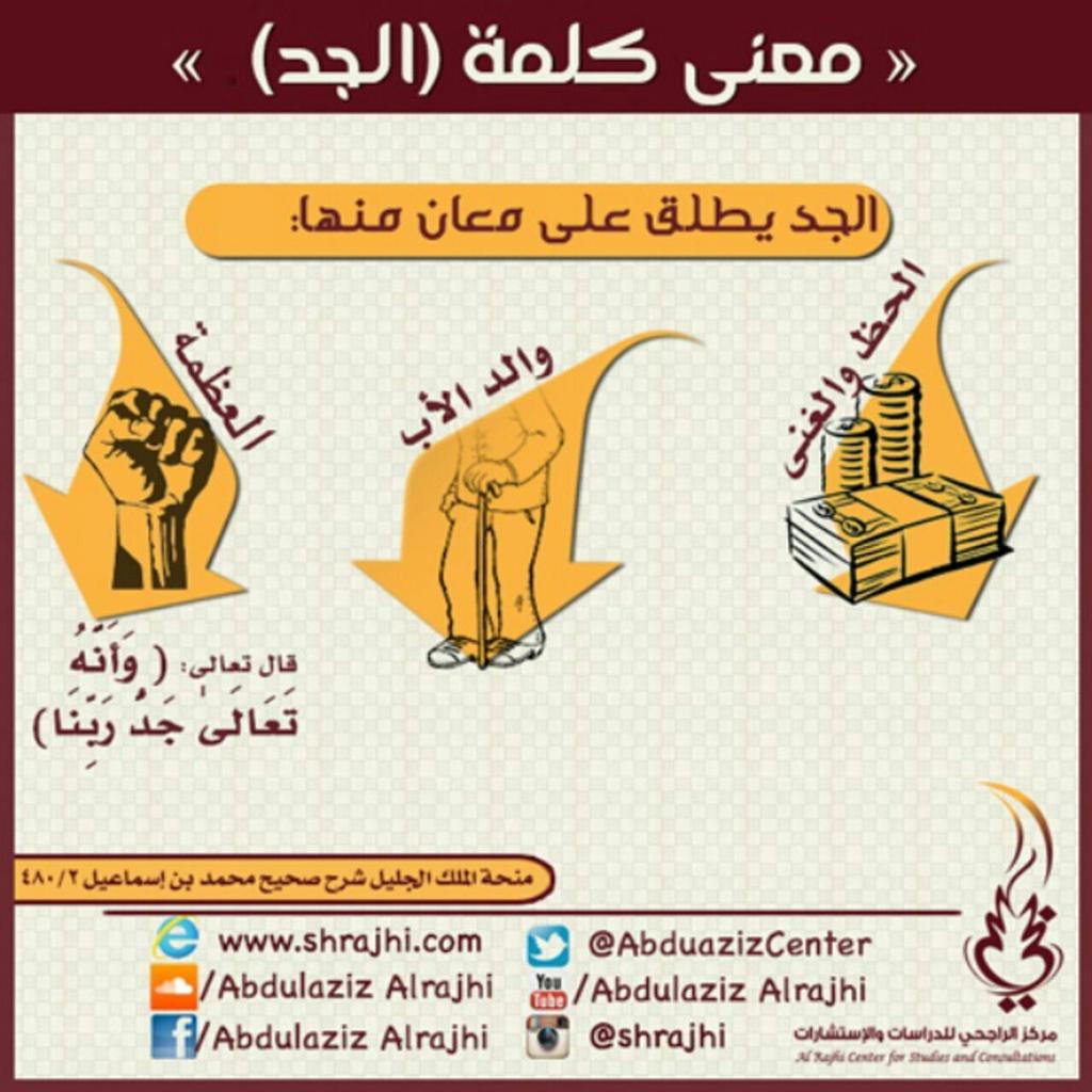 Muawiya777's tweet photo. #فائدة_لغوية : http://t.co/elvjkY5hPT