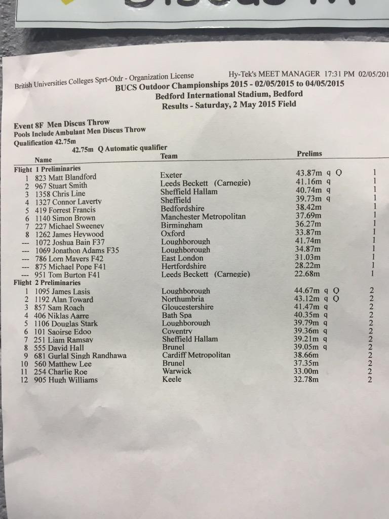 NickRidgeon's tweet photo. @A_Toward qualified 4 @BUCSsport #MensDiscus w. 3rd best throw. Loads more to come today! #SixtySummer #TeamToward http://t.co/vCvj7RJczU