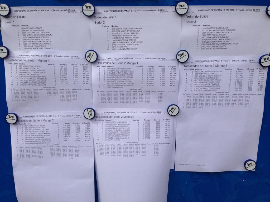 rcmitico's tweet photo. En marcha las clasificaciones para las finales (cto. España 1/8 TTE). http://t.co/uJEOFCnx0F