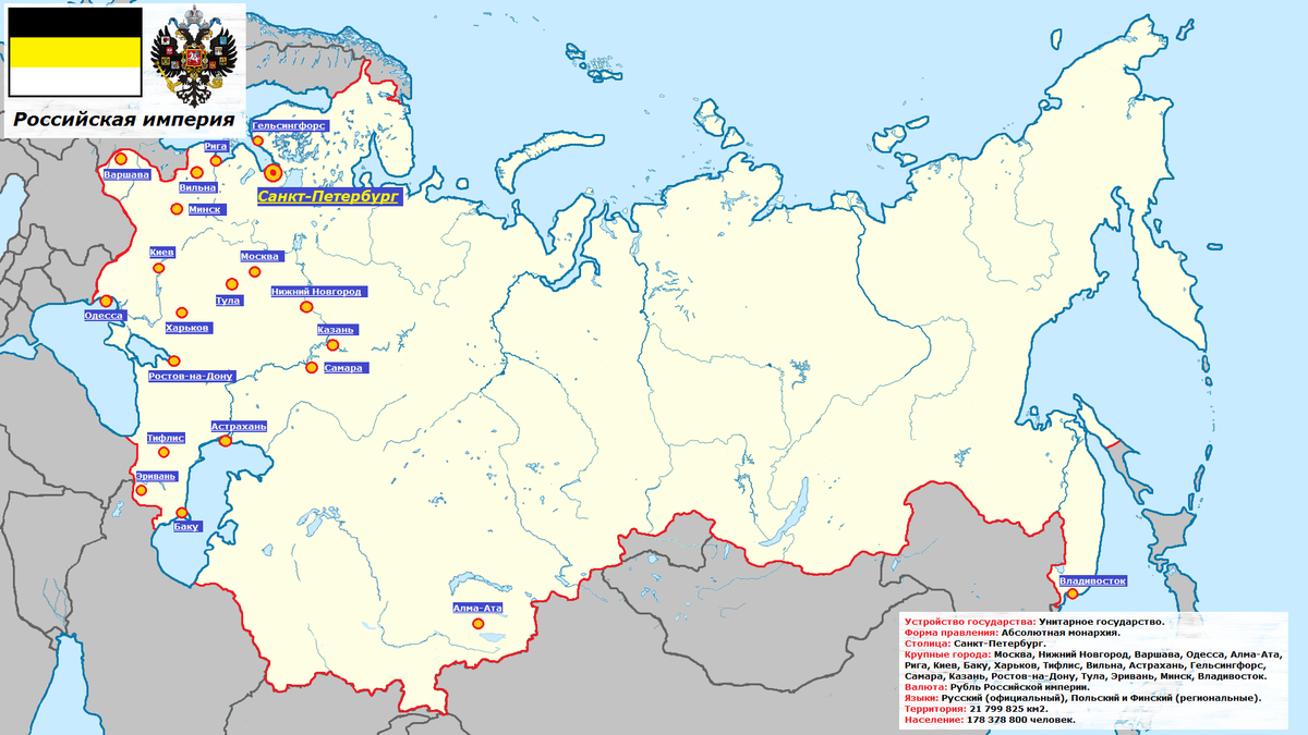 Россия империя проблемы