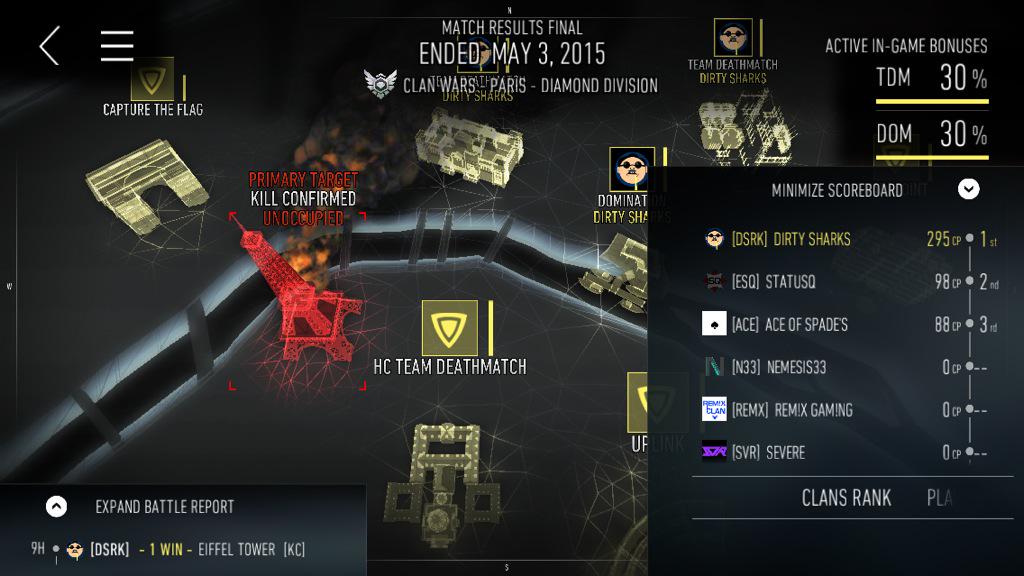 DIRTYSHARKCLAN's tweet photo. @DIRTYSHARKCLAN http://t.co/KXiqU2n3Pj