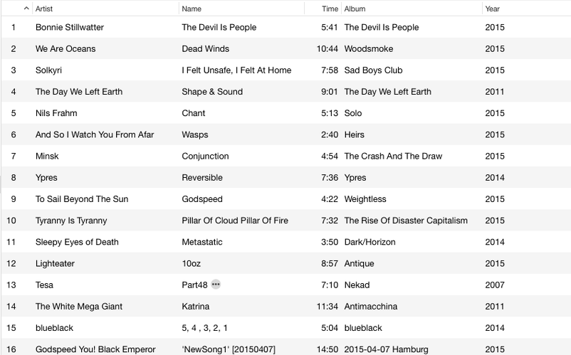 farpastpost's tweet photo. Starting 2-hour #Postrock #Radio #Podcast

#NP Bonnie Stillwatter
Up Next: @WeAreOceansband

http://t.co/Nud2X8Fisk http://t.co/VQKoWfzmNz